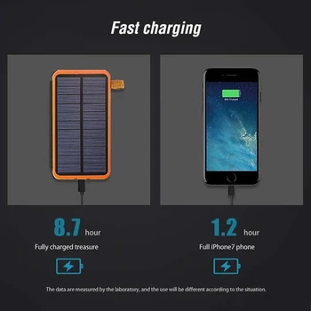 100000mAh Waterproof Solar Power Bank Outdoor Camping Portable Folding Solar Panels 5V 2A USB Output Device Sun Power For Phone 2