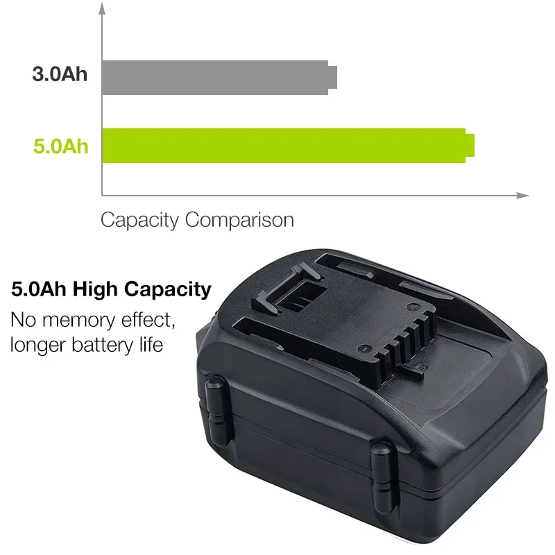 Аккумулятор Li-ion 18В 5000мАч для электроинструментов Worx WX163 WG151 WG255 WG890 WX368 WA3525 WA3511 WA3512 (art.: 3920da4e65fa5) - 3920da4e65fa5