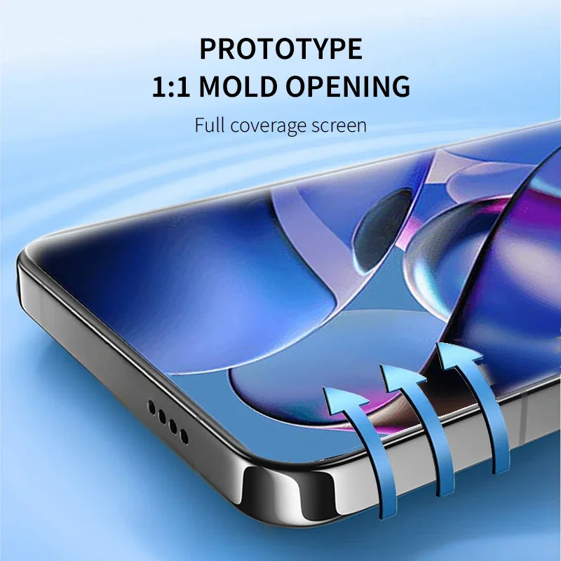 3-5 шт. Взрывозащищенная Гидрогелевая пленка HD для Motorola Moto G64 G54 G34 G24 G14 G04 G04S G84 G55 G45 G60