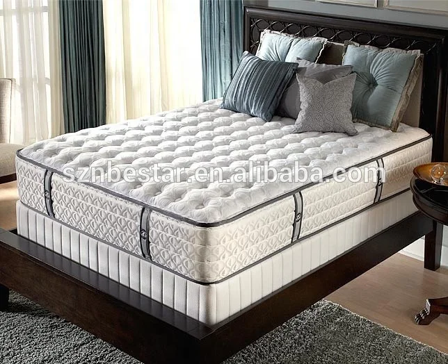 

Box Spring Sale Hot Modern Hotel Bed Pocket Coil Spring Mattress
