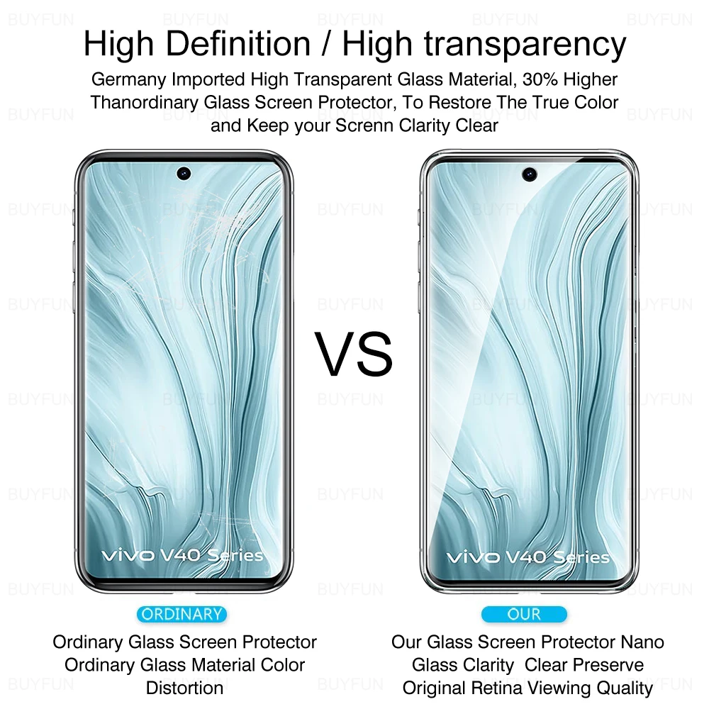 2 шт. Защитная пленка для экрана vivoV40Pro vivo V40 Pro V40Pro vivoV40 Lite V40Lite 5G 6 78 дюйма 20D Защитное