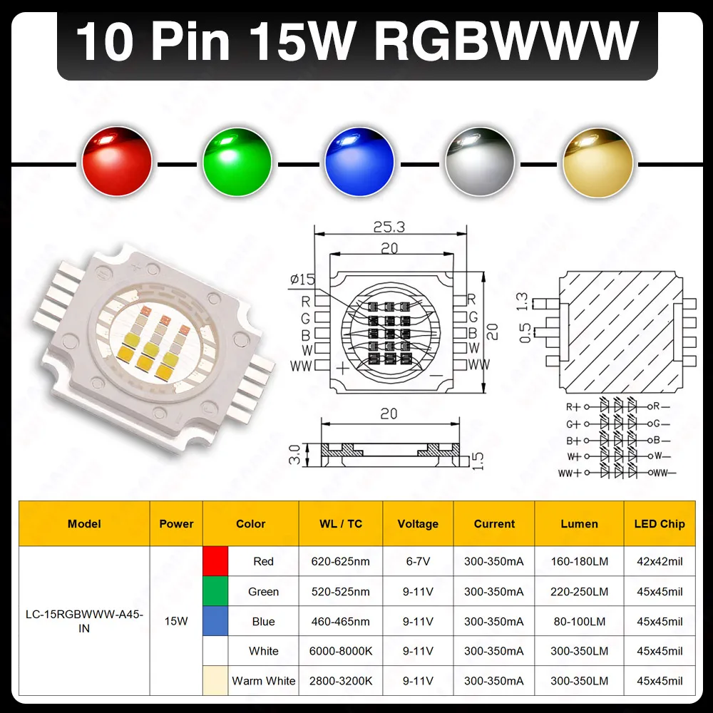 15 Вт RGBWY RGBWWW Светодиодный чип COB красный светло-зеленый светло-синий свет белый