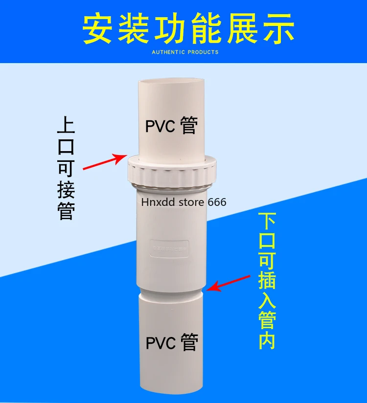 Внутренний и внешний расширительный соединитель из ПВХ непосредственно с