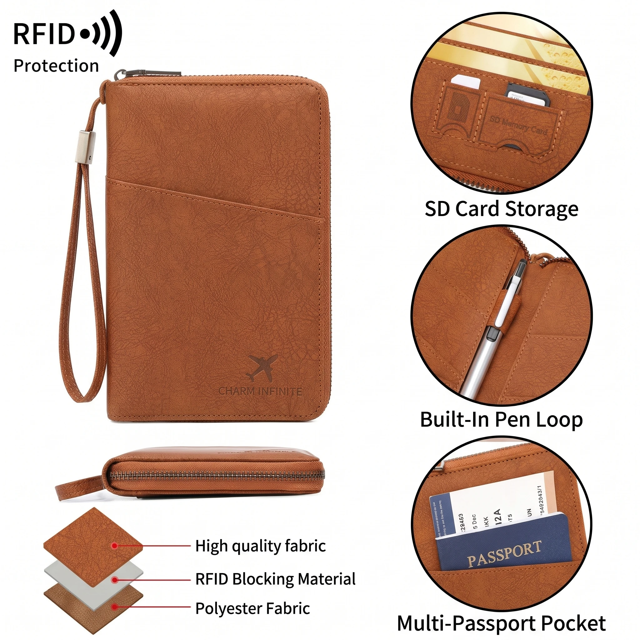 Фото Многофункциональный RFID-кошелек для паспорта с защитой от считывания, на молнии, с ремешком на запястье, органайзер для нескольких паспортов, карт и билетов №4