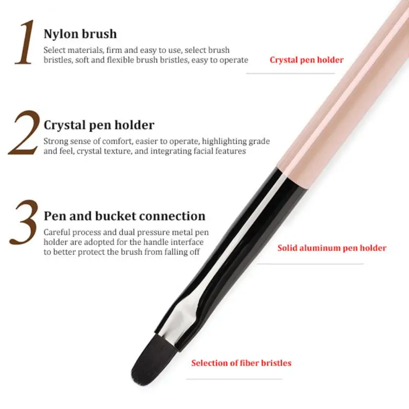 

Шерстяная Кисть для ногтей, ручка для фототерапии с удобным захватом, инструменты для дизайна ногтей, ручка для рисования из проволоки, не тускнеет, длинный стержень