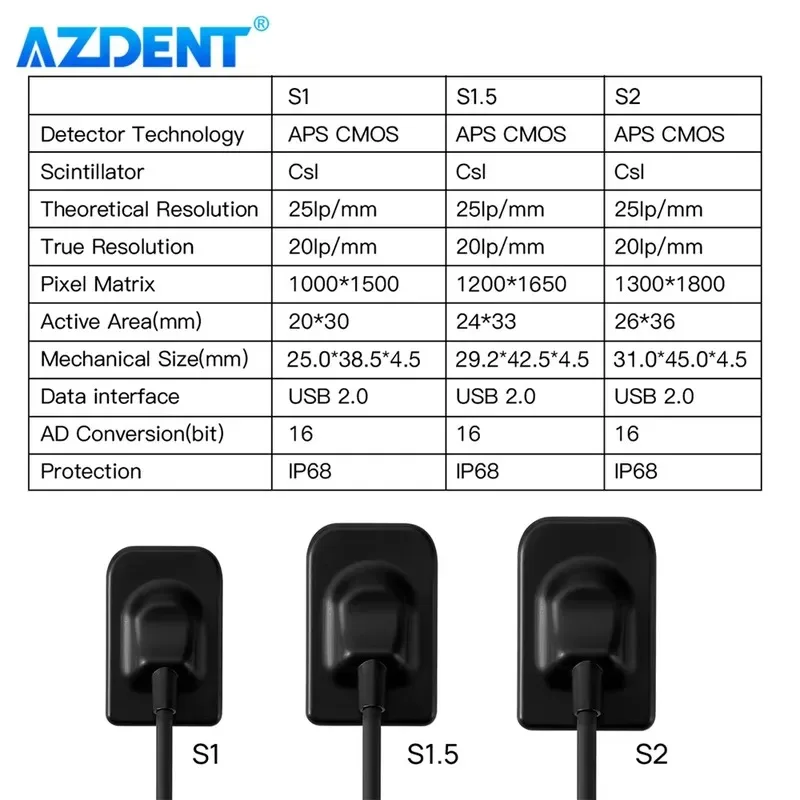 Фото Рентгеновский радиовизиограф AZDENT Sensor, внутриротовая цифровая система рентгеновской визуализации с инструментами для получения HD-изображений. №3