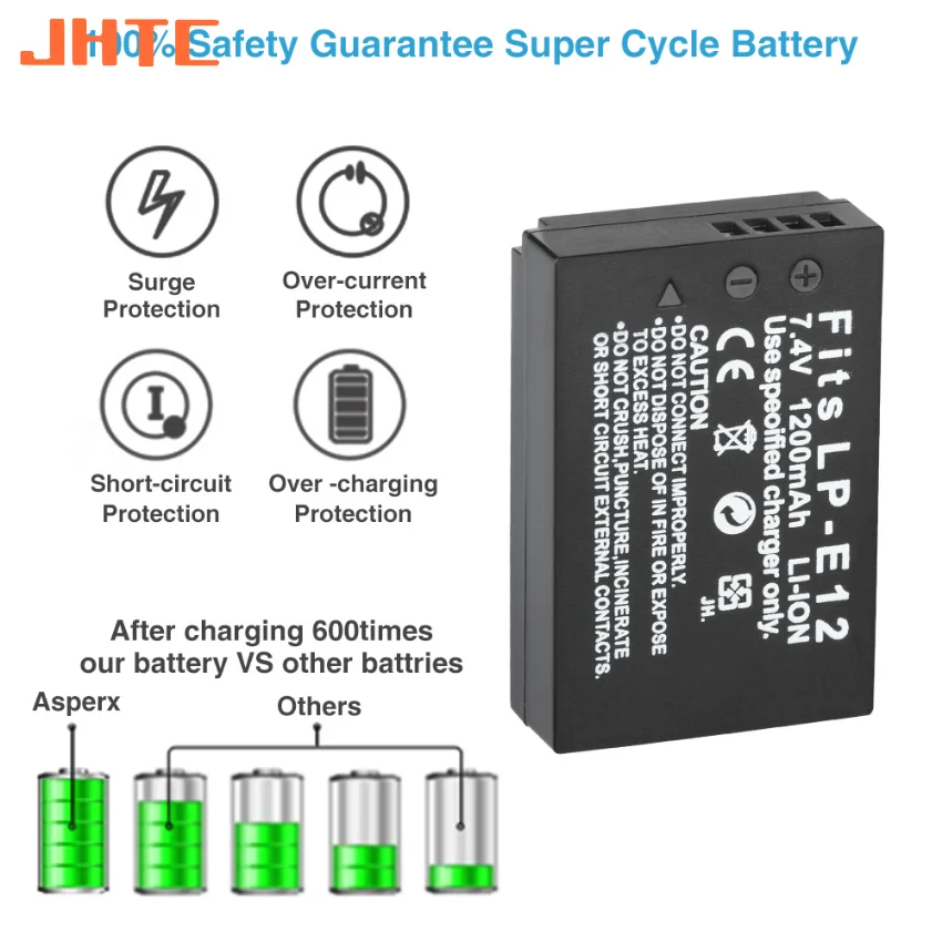 LP-E12 LP E12 Зарядное устройство для камеры Canon EOS M Rebel SL1 100D M2 M10 LPE12 Batterie