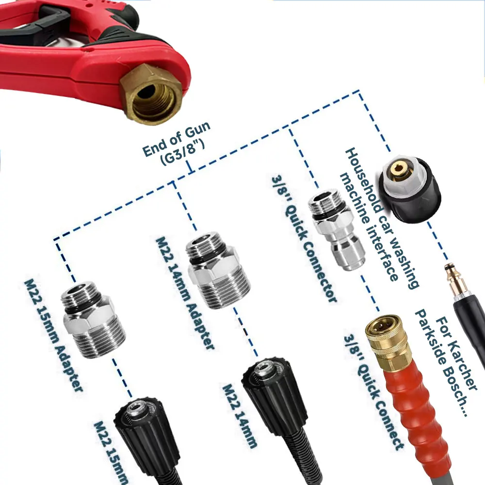 Zebra Clean Многофункциональный короткий пистолет для мойки высокого давления