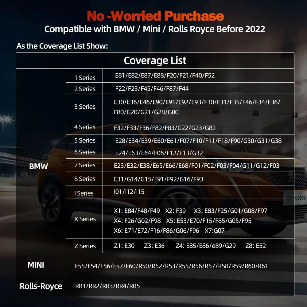 Сканер Vident V302pro Obd2 для Bmw диагностика всех систем кодирование ЭБУ двунаправленное