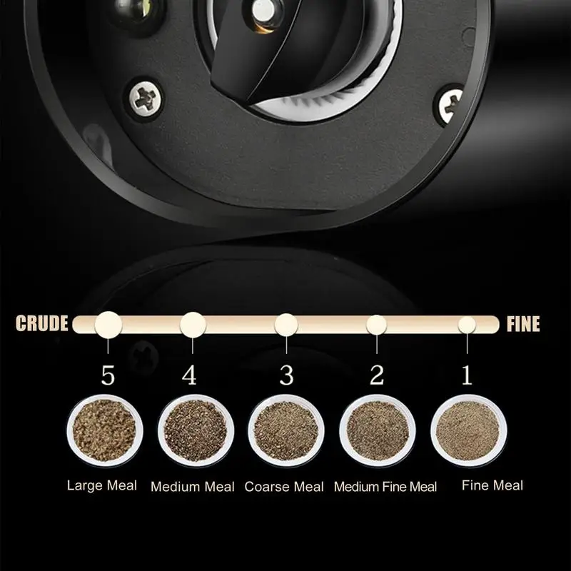 Электрическая автоматическая мельница для перца и соли со светодиодный