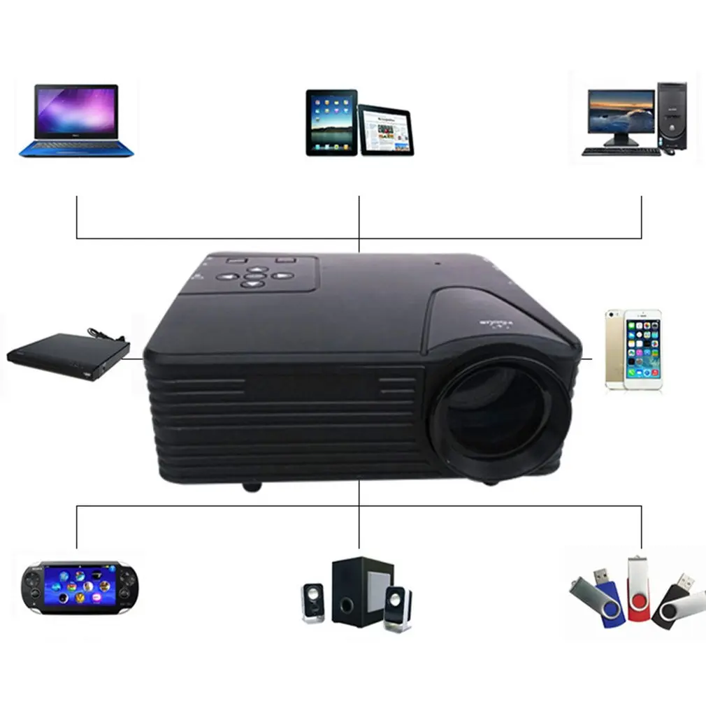Portable WIFI Projector Mini Smart Real 1080P Full HD Movie 
