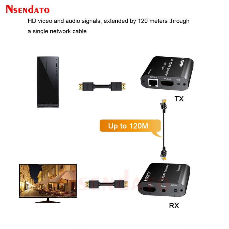 Extender HDMI RJ45 Aux Audio 4K 60M 120m over Cat6 Ethernet Network for PS4 apple PC laptop HDTV Monitor |