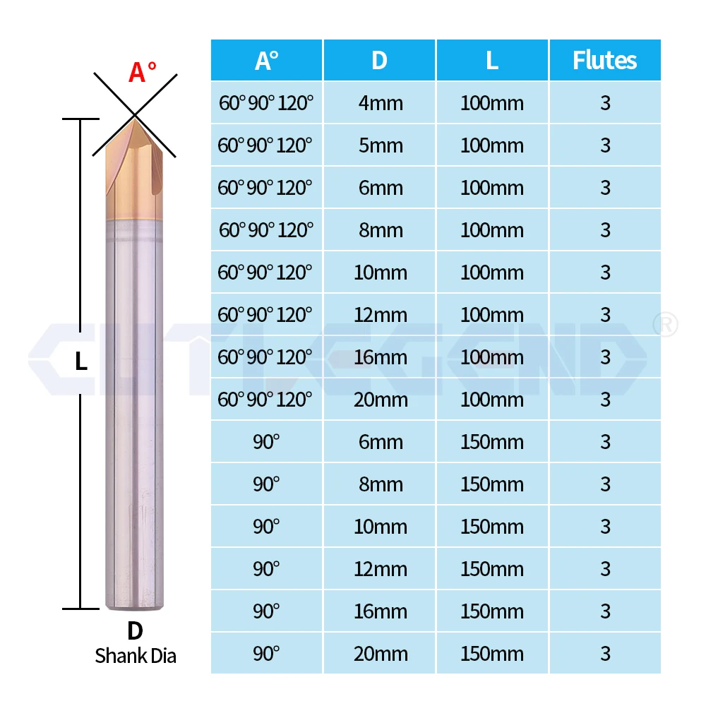 Фреза для снятия фрез 100 мм 150 в длину