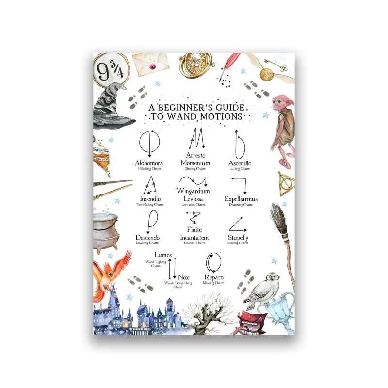 Плакат Гарри Поттер Волшебная палочка MINISO дневник читательский гарри поттер