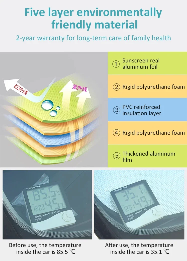 Солнцезащитный козырек на окно автомобиля для Volkswagen VW Passat B8 вариант постройки 2014