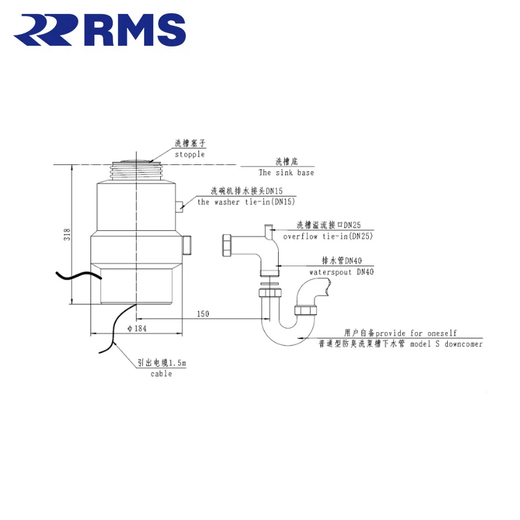 Электрические измельчители мусора Impa 175582 без какара