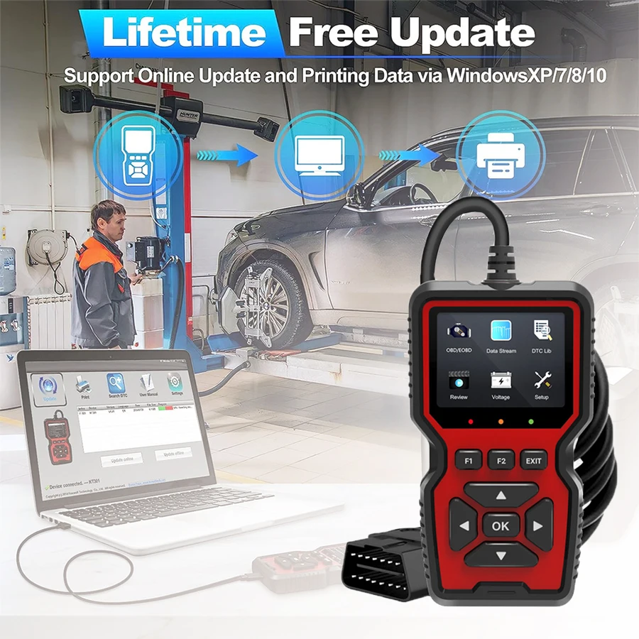 

Диагностический сканер OBD2 для диагностики двигателя