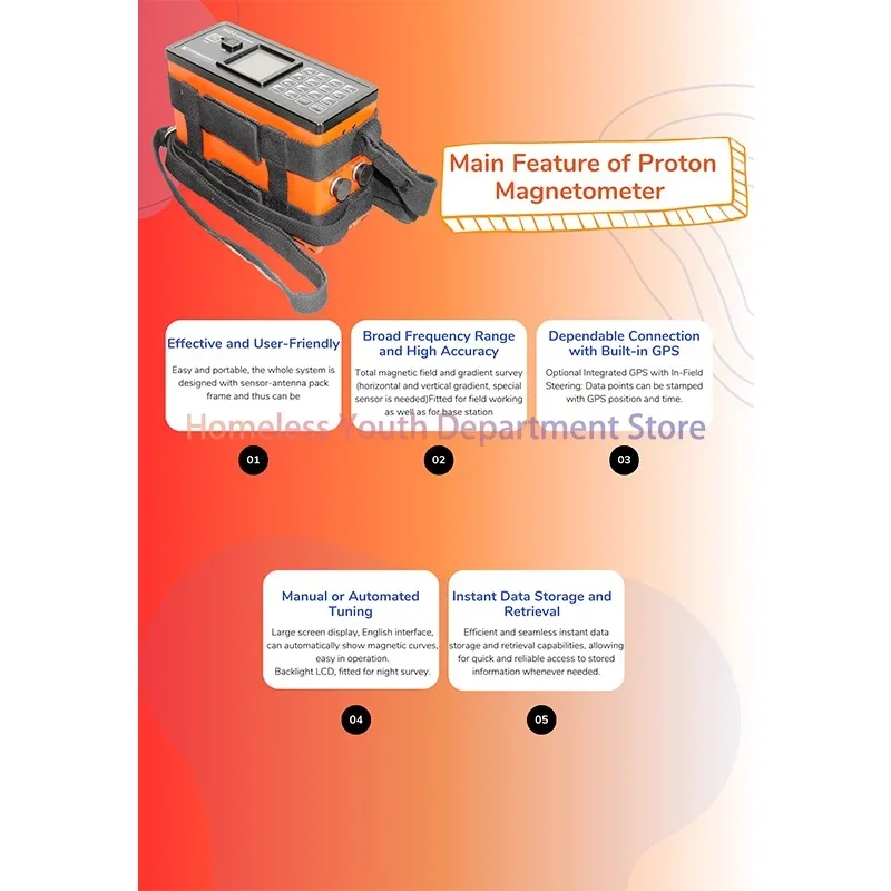 Портативный магнитометр геологический проектон магнитное поле геофизическое