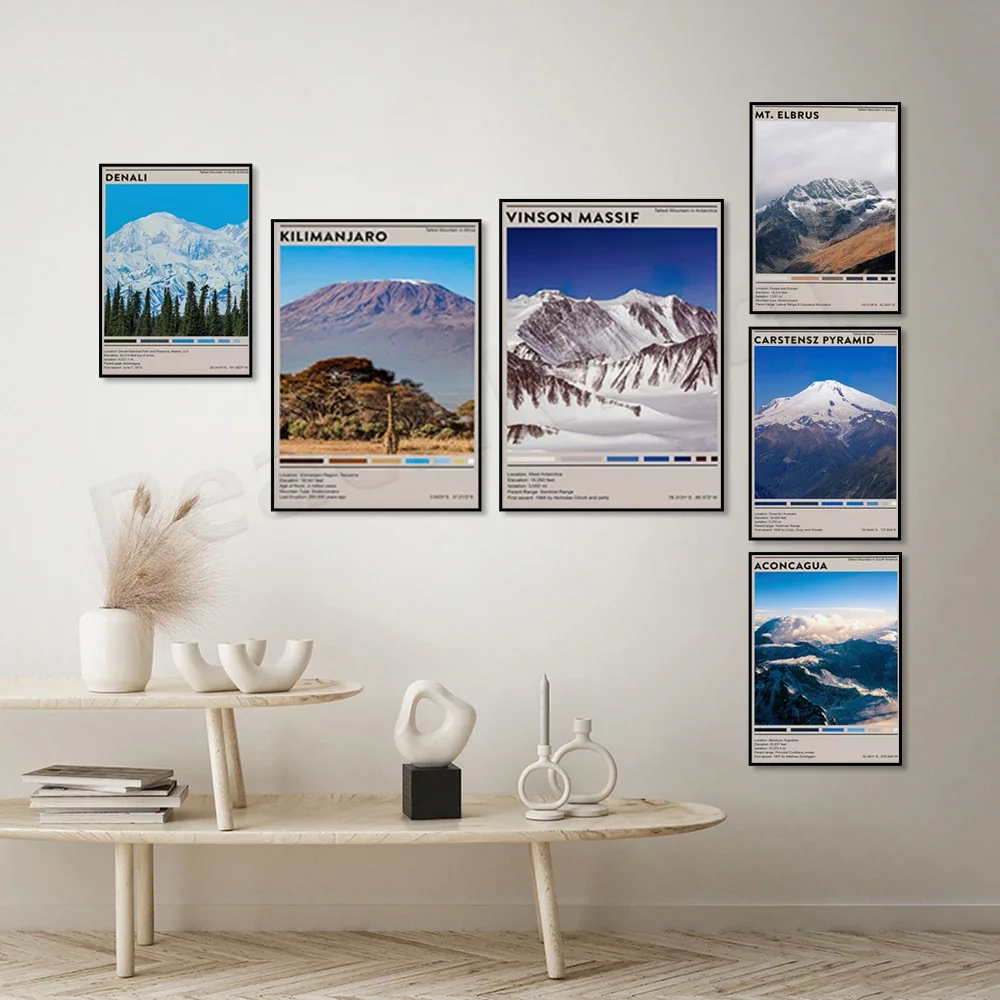 Mount Kilimanjaro Aconcagua South America Elbrus Everest Pyramid of Carstens Seven Highest Mountains poster
