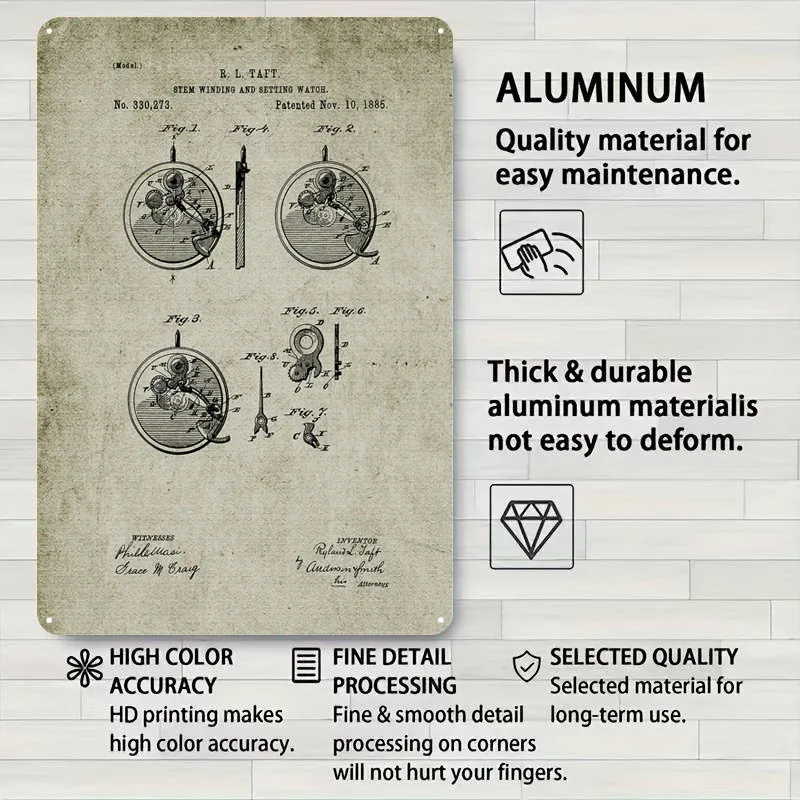 1895 постер с заводом и настройкой Wat чертежи жестяная вывеска мужская пещера