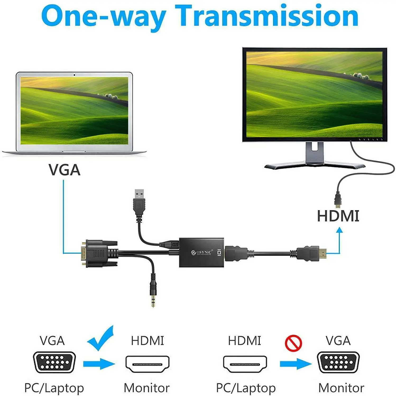 Переходник VGA/HDMI, конвертер «Папа-мама», аудио, видео, мощное устройство для HDTV