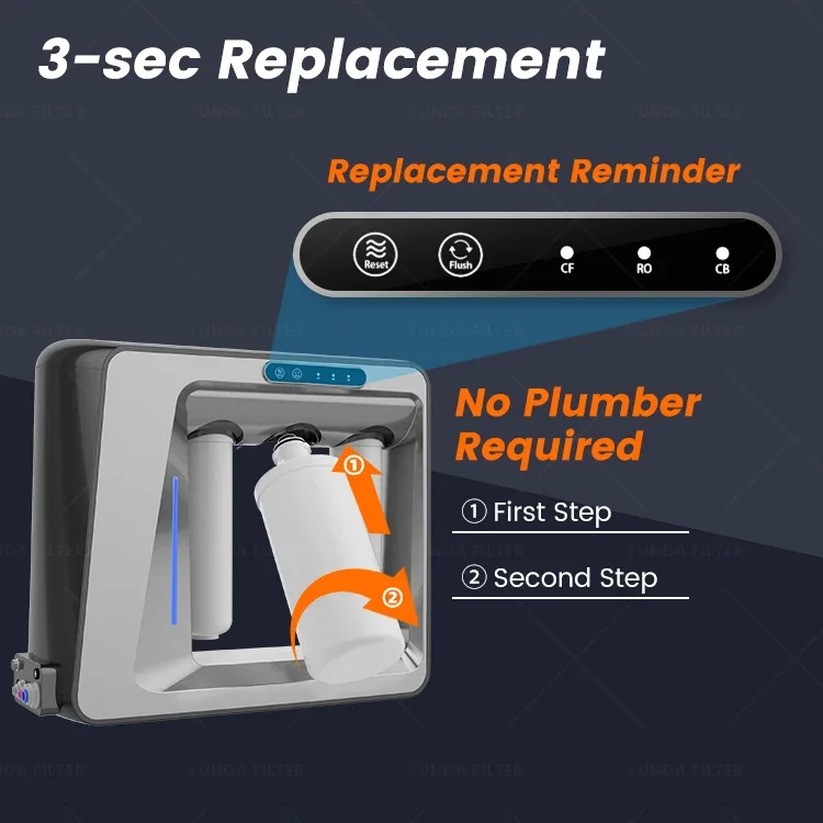 Уменьшите низкое соотношение дренажа TDS Безрезервуарная система RO обратного