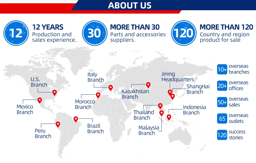Землеройный мини-экскаватор Hinery 15-тонный ковшовый колесный экскаватор на