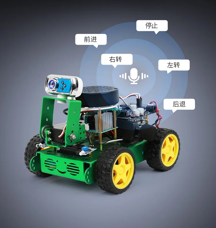 5 AI vision карданный Интеллектуальный автомобиль робот-колесо McNum