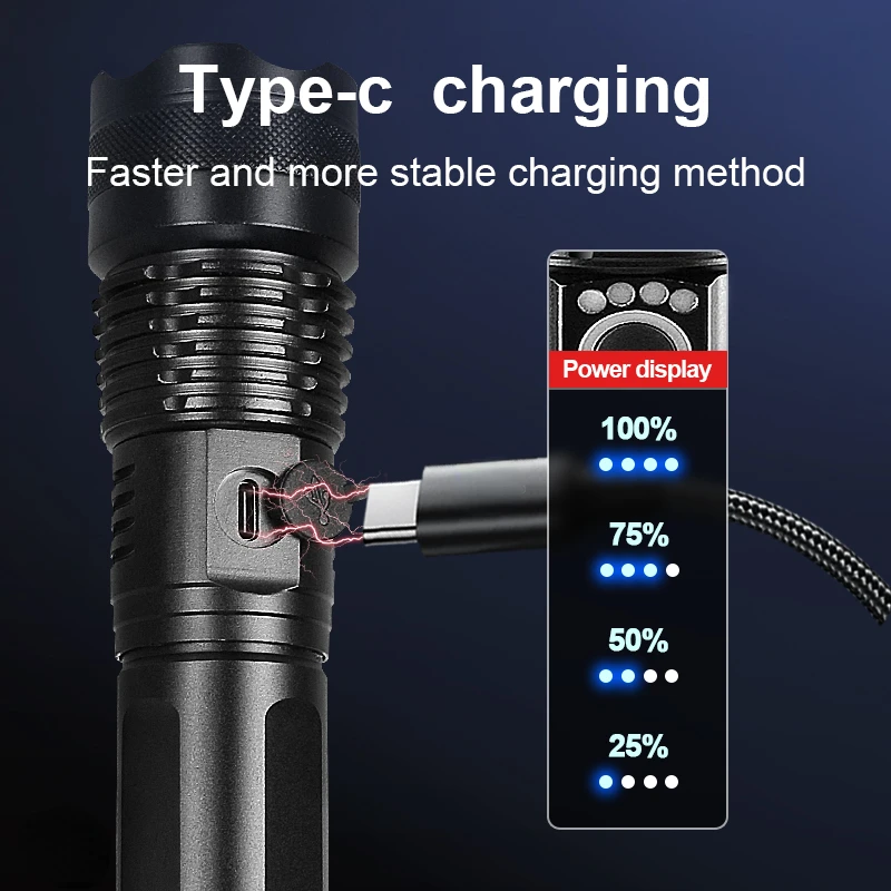 Рисунок 4 - Супермощный фонарик XHP120 светодиодный