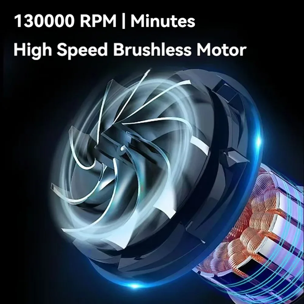 130000 об/мин 7 4 В 4000 мА/ч мини-турбореактивный вентилятор семейный Турбокомпрессор