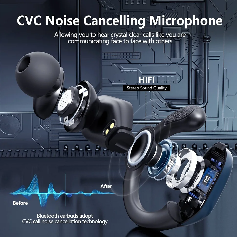 TWS-наушники беспроводные с микрофоном и светодиодным дисплеем - купить по