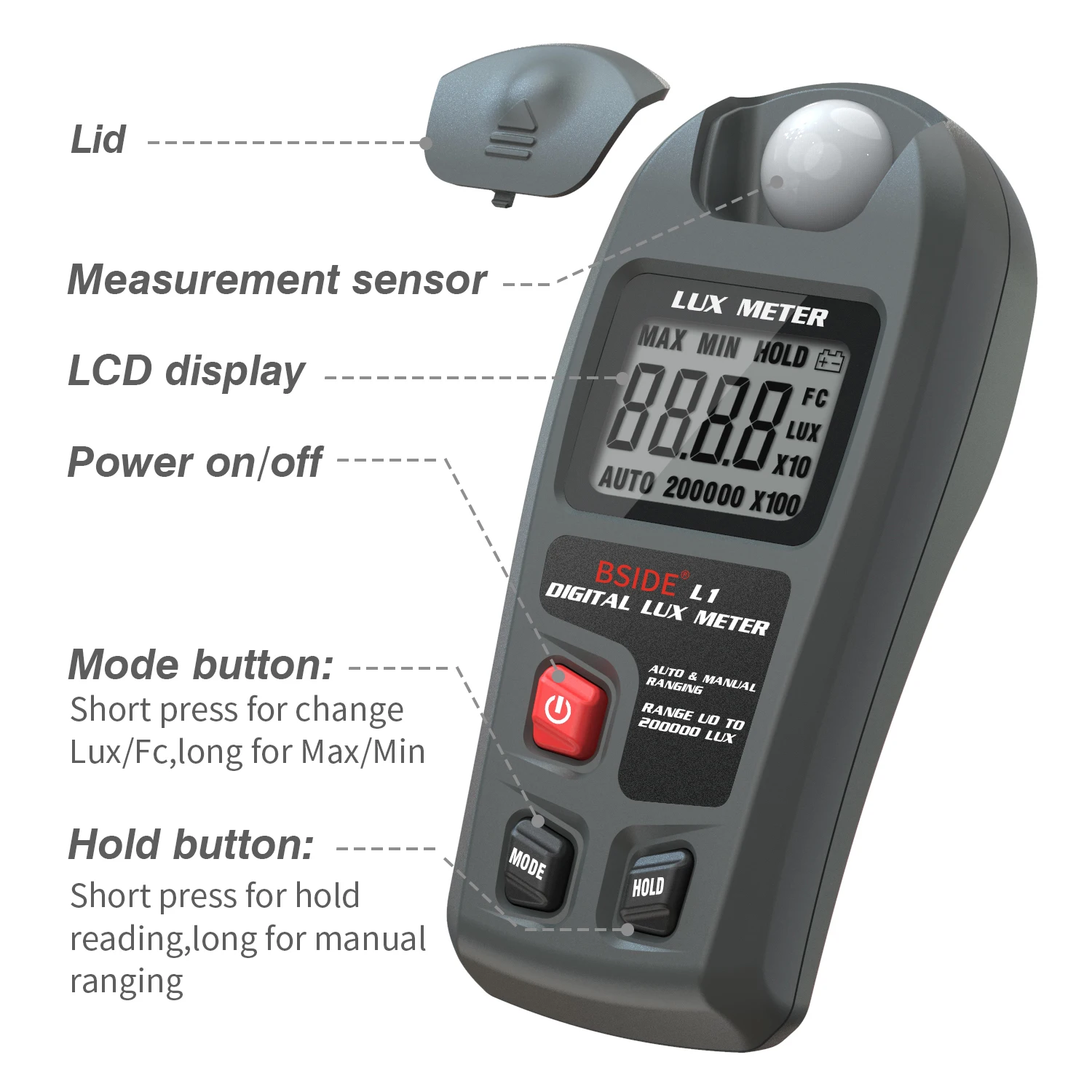 

BSIDE Digital Lux Meter illuminometer LCD Pocket Light Meter Lux/FC Measure Tester Sensor Photometer L1