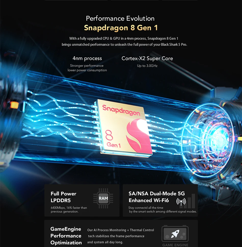 Global Version Black Shark 5 Pro 5G Smartphone 5pro Snapdragon 8 Gen 1 Gaming Phone Celular 120W Super Charge Mobile Phone NFC