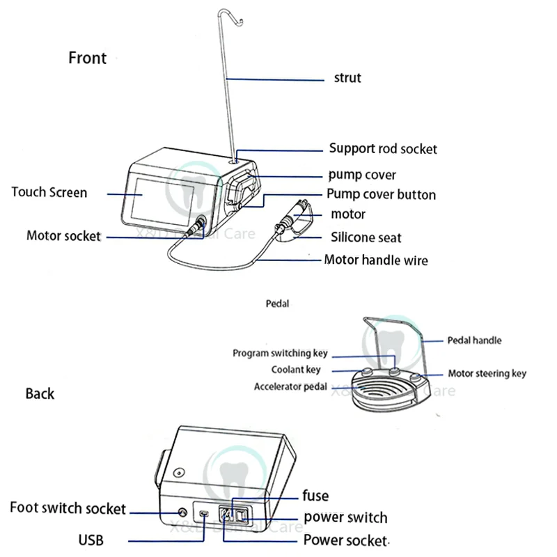 Рисунок 6 - COXO имплантат хирургический Φ