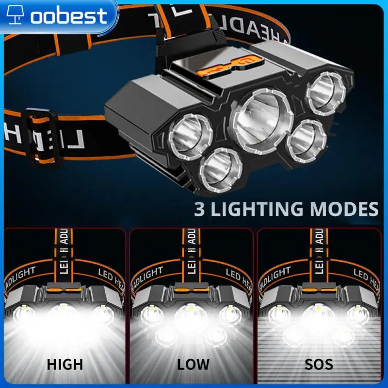 

Фонарь для кемпинга, водонепроницаемый, эргономичный, 4500k