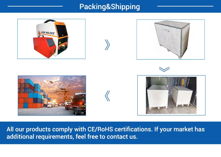 Волоконный аппарат для непрерывной лазерной сварки 1000 Вт/1500 Вт/2000 Вт сверхточный