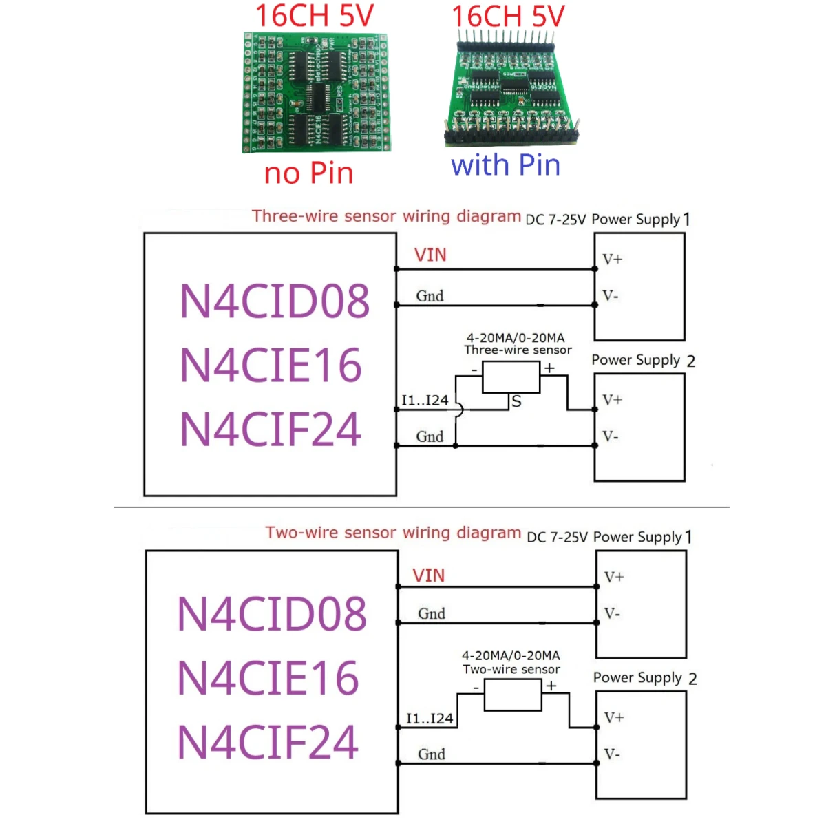16-канальный пульт дистанционного управления IO 15x 4-20 мА ток и 1x0-30 В напряжение MODBUS
