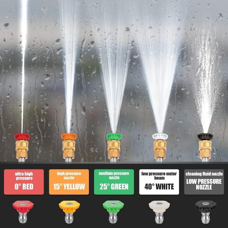 Suyncll 4200PSI Мойка высокого давления 2 8GPM Газовая мойка 212CC стиральная машина