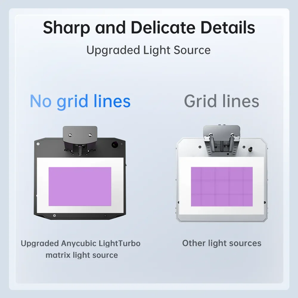ANYCUBIC Photon Mono X 6Ks 3D принтер 6K 9 1 дюймов ЖК SLA высокоскоростная УФ Смола печать размер