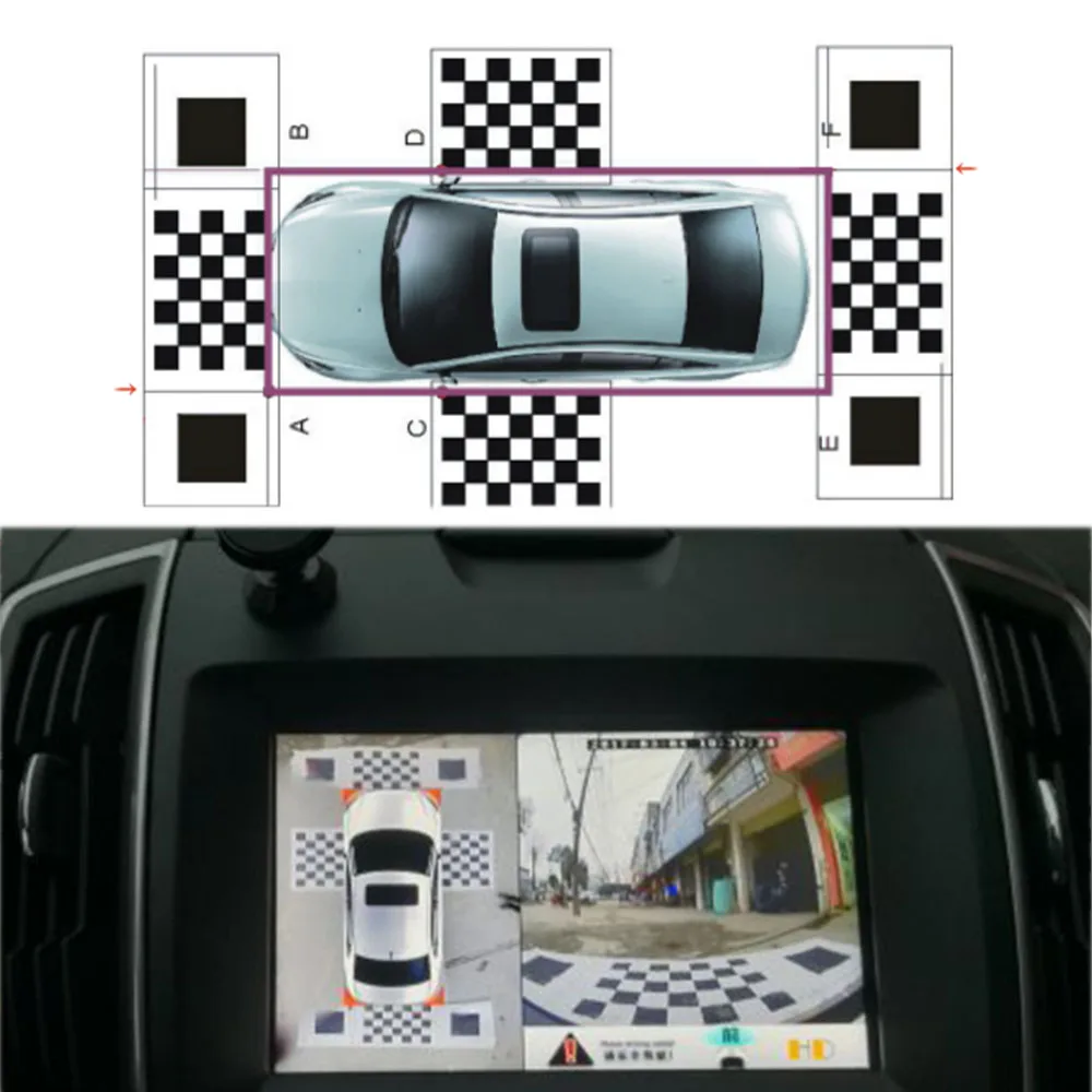 Калибровочная ткань Bhorsecar 3D 2D 360-градусная камера с обзором птичий глаз для