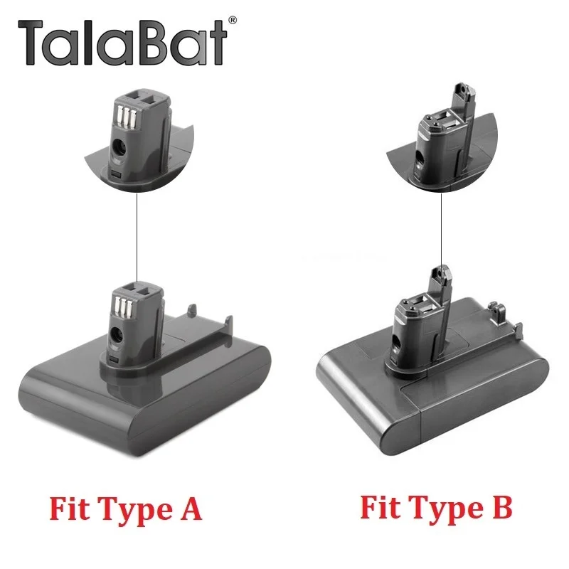 

22.2V 3000/4500/6000mAh For Dyson DC35 Battery DC45 DC31 DC34 DC44 DC31 Animal DC35 Animal Handheld Vacuum Cleane batteries