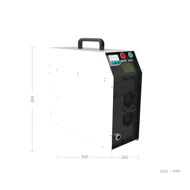 

ZPARTNERS custom-made Electric Car Charger electric car charger station