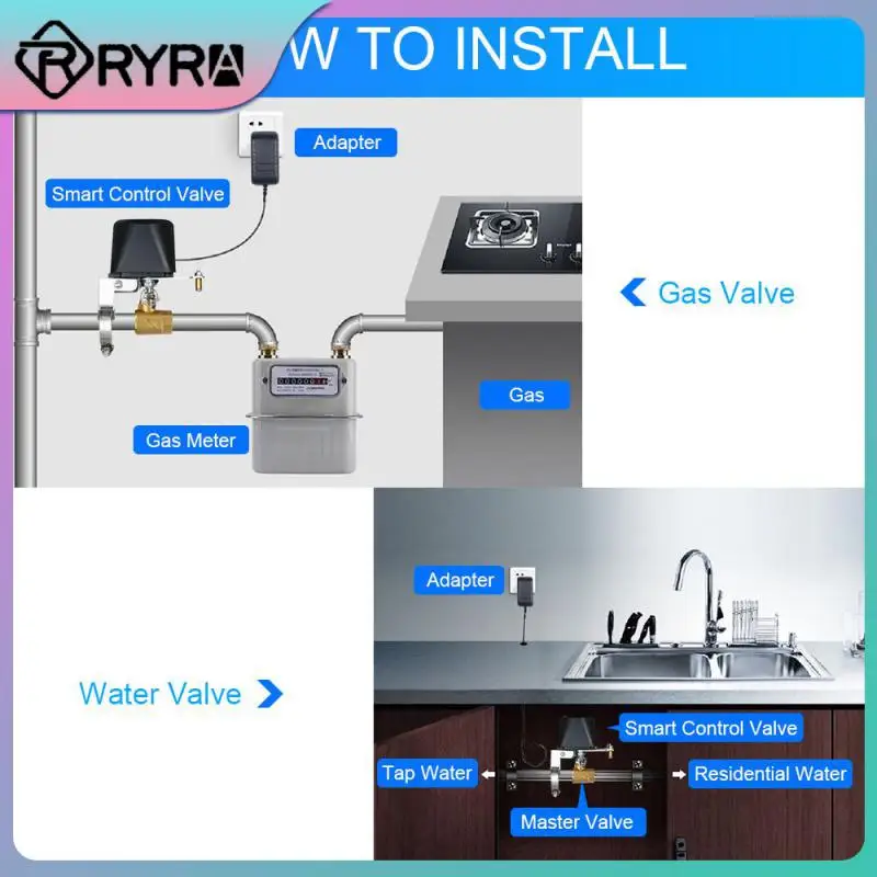 

Assistant Water Valve Countdown Timer Zigbee Zigbee Gas Valve Tuya Smart House Water Gas Leakage Wifi Automation Skits Smart