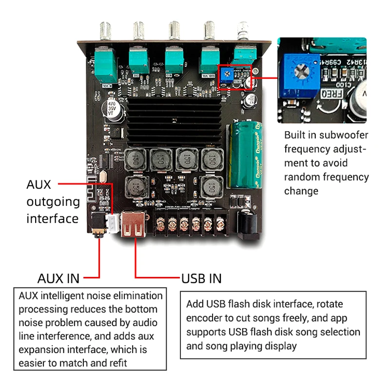 2*50 Вт + 100 Плата усилителя мощности сабвуфера Bluetooth TPA3116D2 Класс D USB звуковая карта