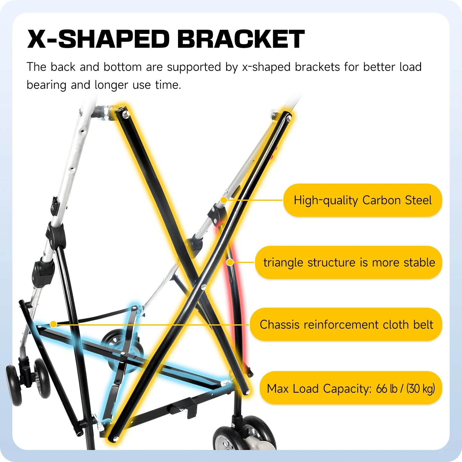 Бесплатная доставка рама для коляски домашних животных в России сумка