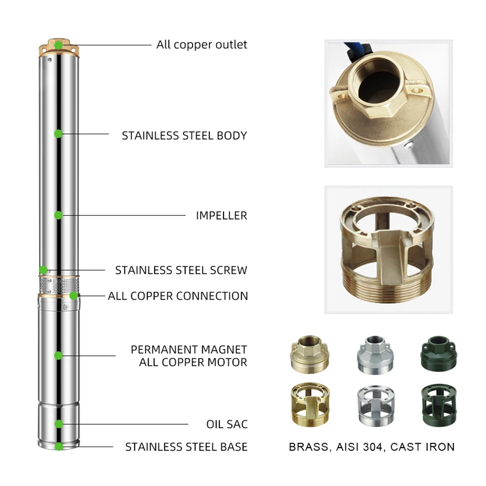 Погружной насос высокого давления на солнечной батарее 7 5hp 10 л.с. 15 20 водяной для