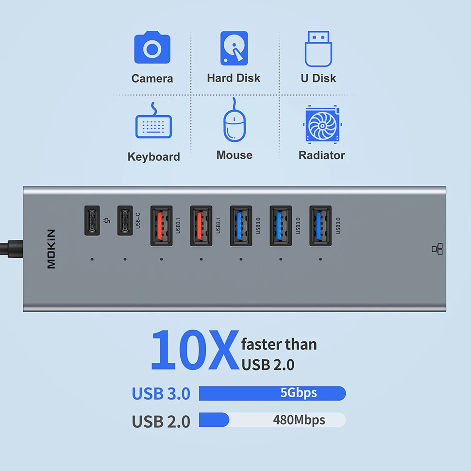 Док-станция MOKiN 10 в 1 для MacBook Air/Pro iPad ноутбука Thunderbolt — функции USB3.0 HDMI 4K60 Гц PD 100 Вт