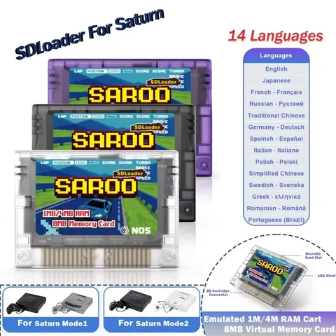 Эмулятор оптического привода SAROO SS HDloader для Sega Saturn