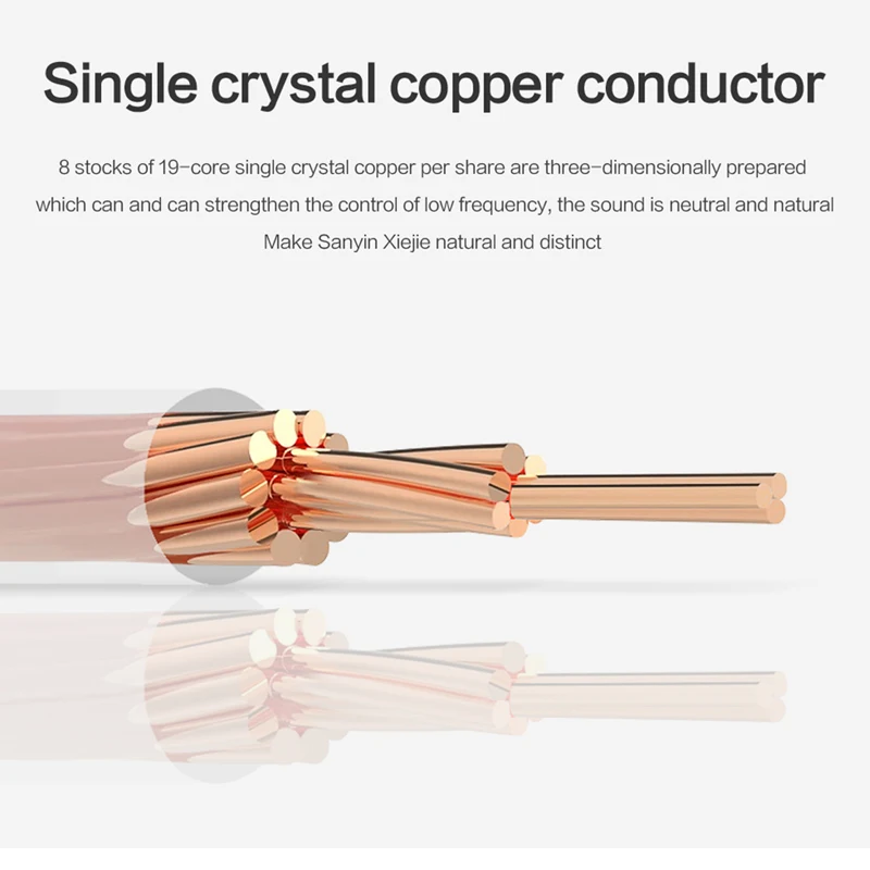 yytcg free shipping 6n occ 3 5mm male to 3 5mm male stereo audio hifi audio cable car aux wire jump cable free global shipping