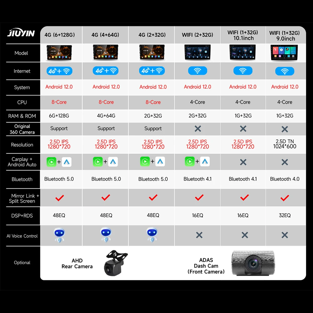 Фото JIUYIN Android 13 Carplay автомобильное радио для Mitsubishi Lancer 10 CY 2007 - 2017 мультимедийный видеоплеер 2 Din GPS IPS 4G стерео DVD №5